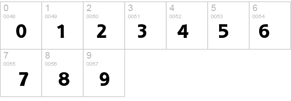Que Black SSi Extra Bold details - Free Fonts at FontZone.net