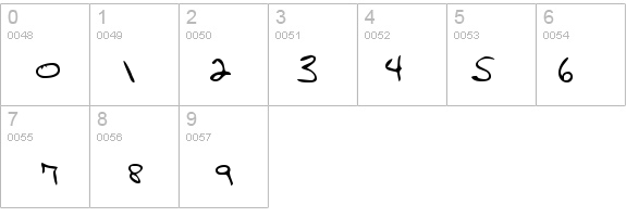 QueeniesHand Regular details - Free Fonts at FontZone.net