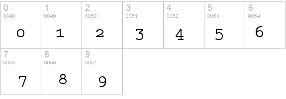 Queer Theory details - Free Fonts at FontZone.net