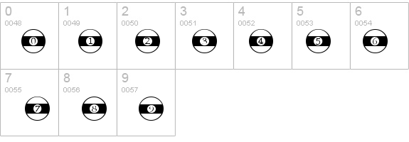 Queue Regular details - Free Fonts at FontZone.net