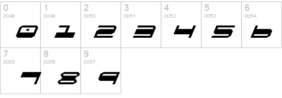 QuickGear Italic details - Free Fonts at FontZone.net