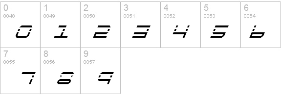 QuickQuick Condensed Italic details - Free Fonts at FontZone.net