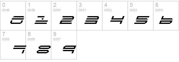 QuickStrike Italic details - Free Fonts at FontZone.net