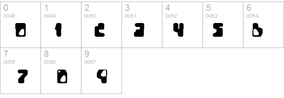 Quinine details - Free Fonts at FontZone.net