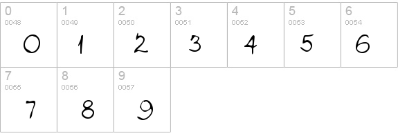 QuinnsHand Regular details - Free Fonts at FontZone.net