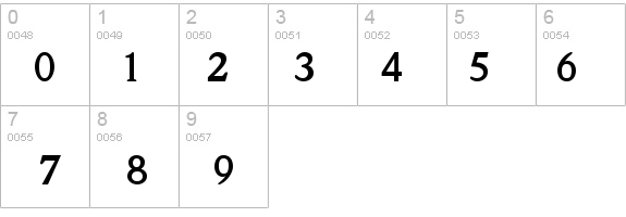 Quintessence SSi Bold details - Free Fonts at FontZone.net