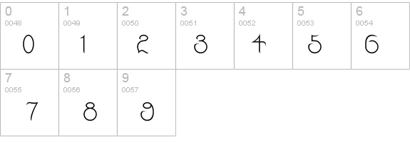Quixotte details - Free Fonts at FontZone.net