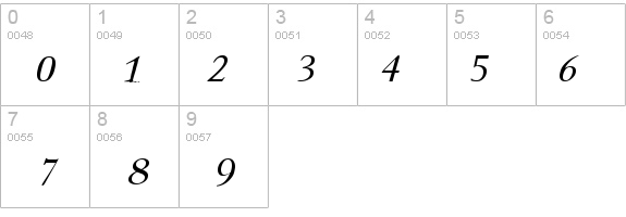 Quodlibet Italic details - Free Fonts at FontZone.net