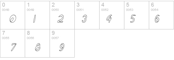 Qurve Hollow Thin Italic details - Free Fonts at FontZone.net