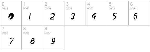 Qurve Thin Italic details - Free Fonts at FontZone.net