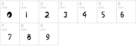 Qurve Thin details - Free Fonts at FontZone.net