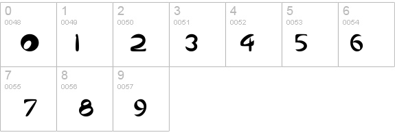Qurve details - Free Fonts at FontZone.net
