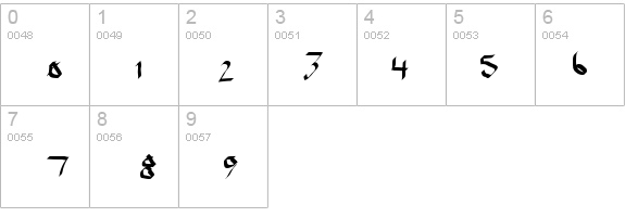 Qwikscribble Normal details - Free Fonts at FontZone.net