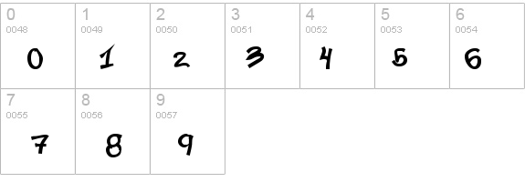 Ra's Hand details - Free Fonts at FontZone.net