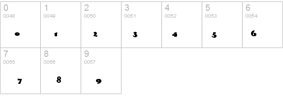 Rabbit Regular details - Free Fonts at FontZone.net