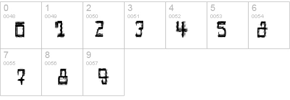 Rabid_Science details - Free Fonts at FontZone.net