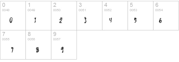 Racana details - Free Fonts at FontZone.net