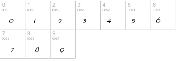 Racetrac BoldItalic details - Free Fonts at FontZone.net
