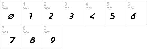 RaceTracSSK Italic details - Free Fonts at FontZone.net