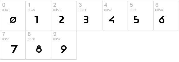 RaceTracSSK details - Free Fonts at FontZone.net