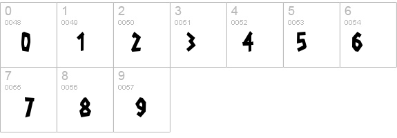 Radioactive Granny details - Free Fonts at FontZone.net