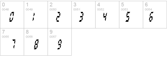 Radioland Slim details - Free Fonts at FontZone.net