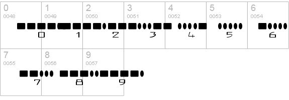 Radios in Motion details - Free Fonts at FontZone.net