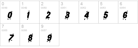 RainDanceSSK BoldItalic details - Free Fonts at FontZone.net