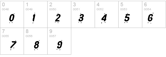 RainDanceSSK Italic details - Free Fonts at FontZone.net