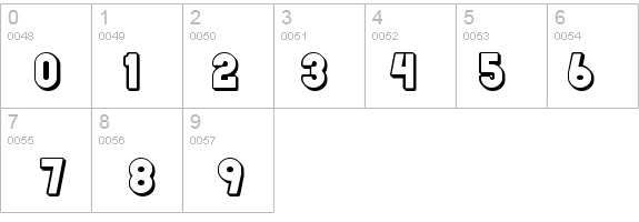 Rainy Days details - Free Fonts at FontZone.net