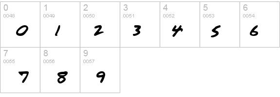 RalphsHand details - Free Fonts at FontZone.net
