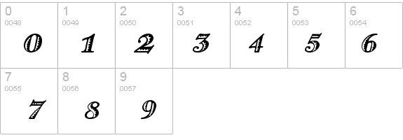 Ramona Italic details - Free Fonts at FontZone.net