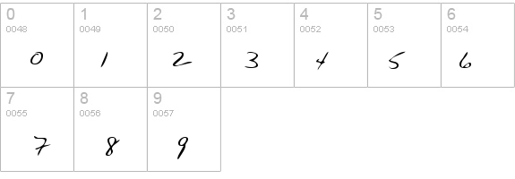 RamseysHand Regular details - Free Fonts at FontZone.net