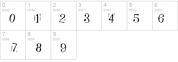 Randy Described Eternity details - Free Fonts at FontZone.net