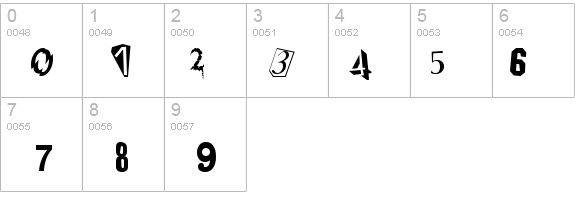 Ransom Normal details - Free Fonts at FontZone.net