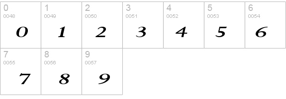 Rapid Extended BoldItalic details - Free Fonts at FontZone.net