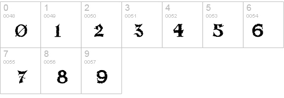 Rapscallion details - Free Fonts at FontZone.net