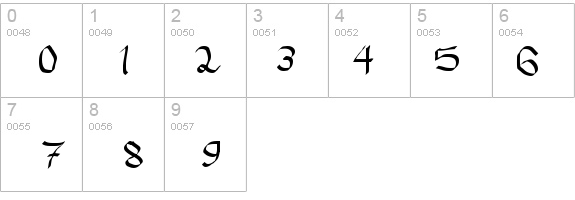 Rasstapp 1.0 2 details - Free Fonts at FontZone.net