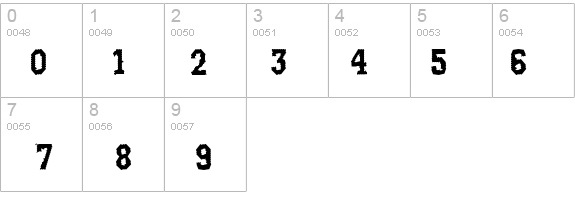 Rat Man Bane details - Free Fonts at FontZone.net