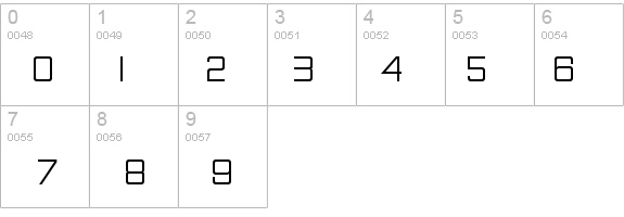 Rational Integer details - Free Fonts at FontZone.net