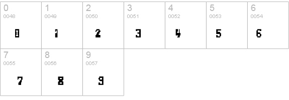 RatterBit details - Free Fonts at FontZone.net