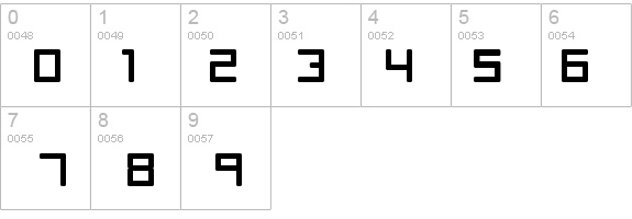Rave details - Free Fonts at FontZone.net