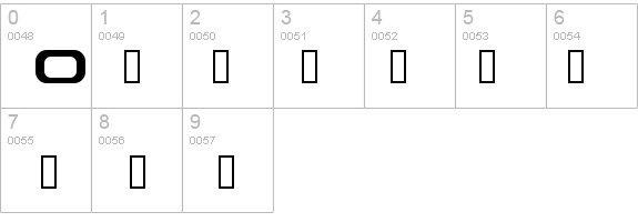 Raveflire details - Free Fonts at FontZone.net