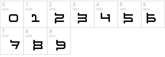Raveheart details - Free Fonts at FontZone.net