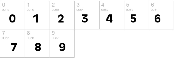 Ravenna-Bold details - Free Fonts at FontZone.net