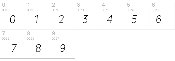 Ravenna-XlightIta details - Free Fonts at FontZone.net