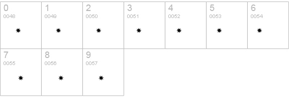 RaveQueen details - Free Fonts at FontZone.net