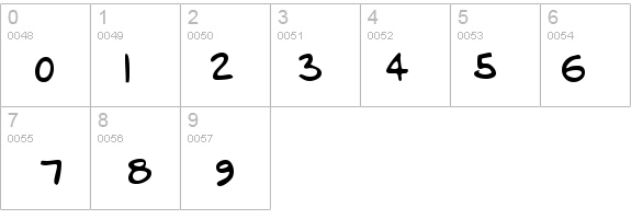 RaysHand Regular details - Free Fonts at FontZone.net