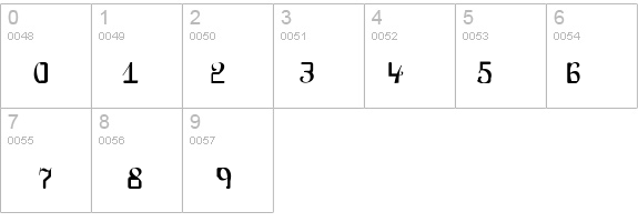 Razzia details - Free Fonts at FontZone.net
