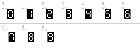 Readout-OneBack details - Free Fonts at FontZone.net